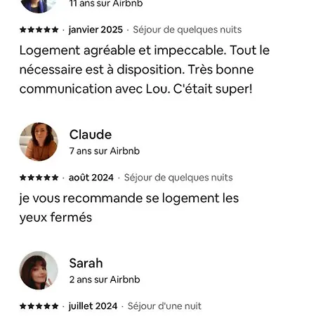 Apartment Avec Espace Exterieur Privatif -